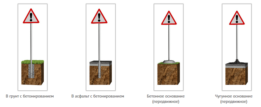 Определение знака по фото